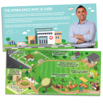 John Barilaro MP Ambulance DL Infographic Brochure Example