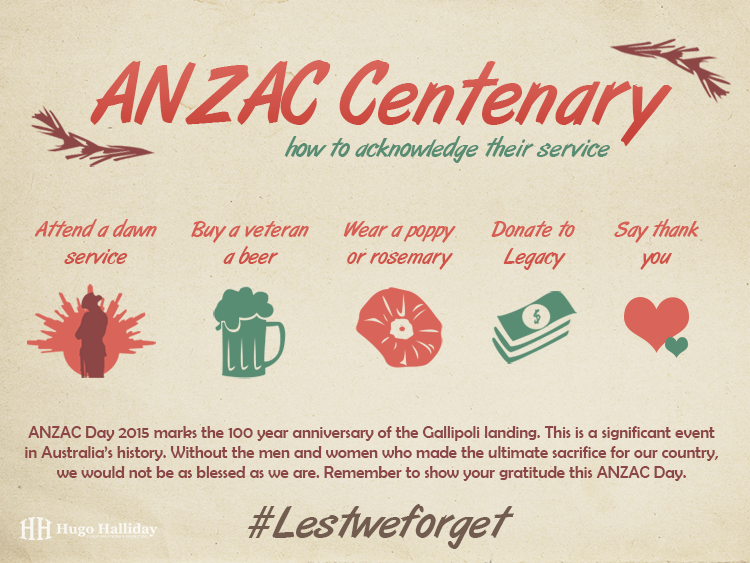 ANZAC Day 2015 [2]